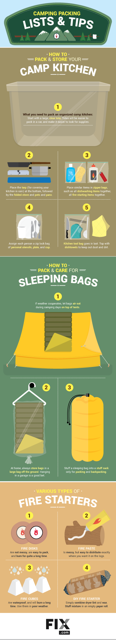 Camping Lists and Tips For The Family Trip | Fix.com