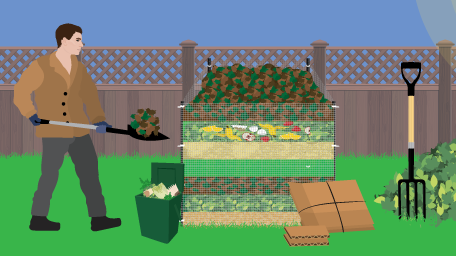 Guide to Home Composting